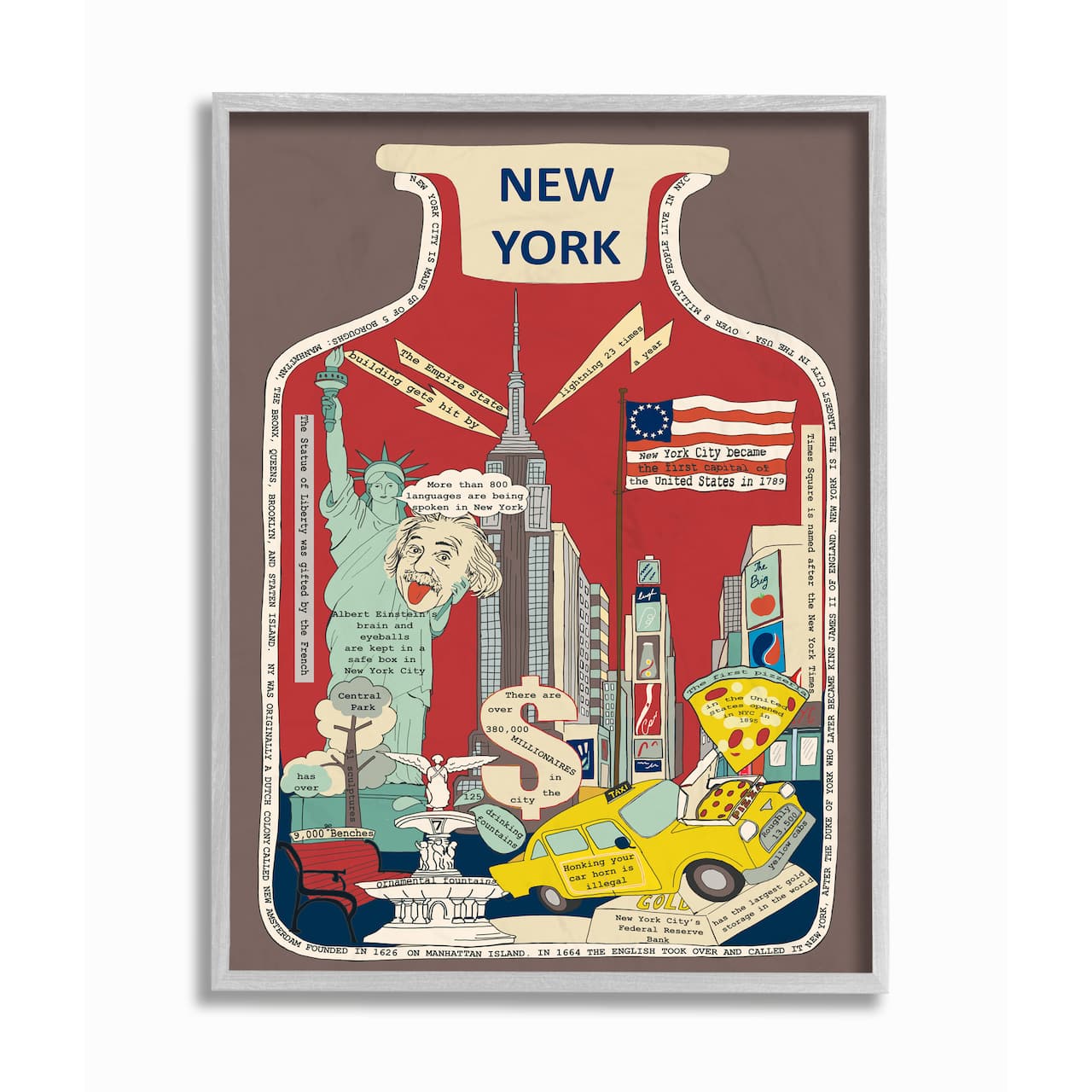 Stupell Industries Vintage Jar New York City Interesting Facts Wall Accent with Gray Frame